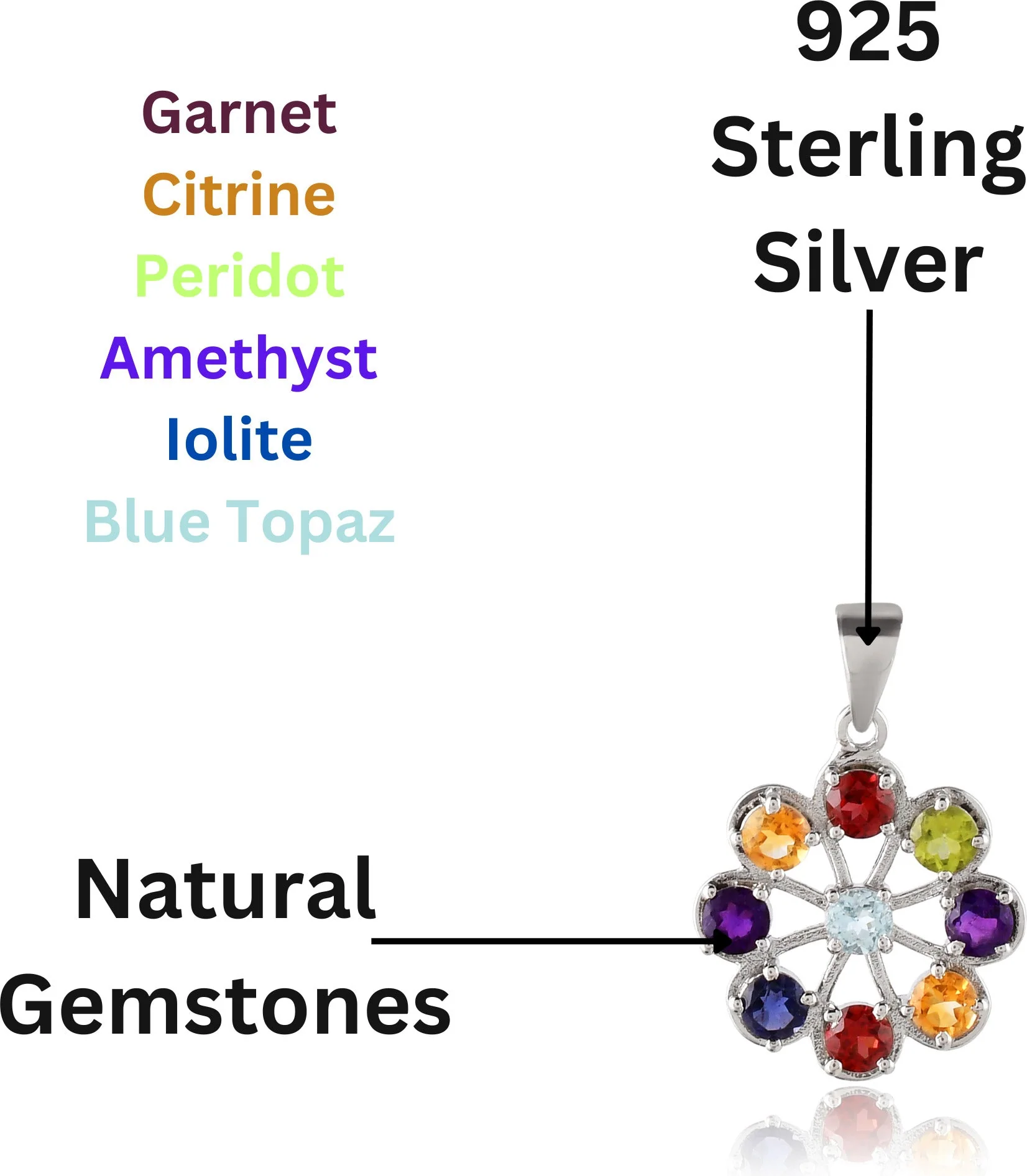 Vibrant 9-Gemstone Multicolor Round Pendant for Women - Image 5